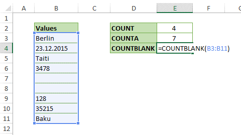 COUNT functions - 4